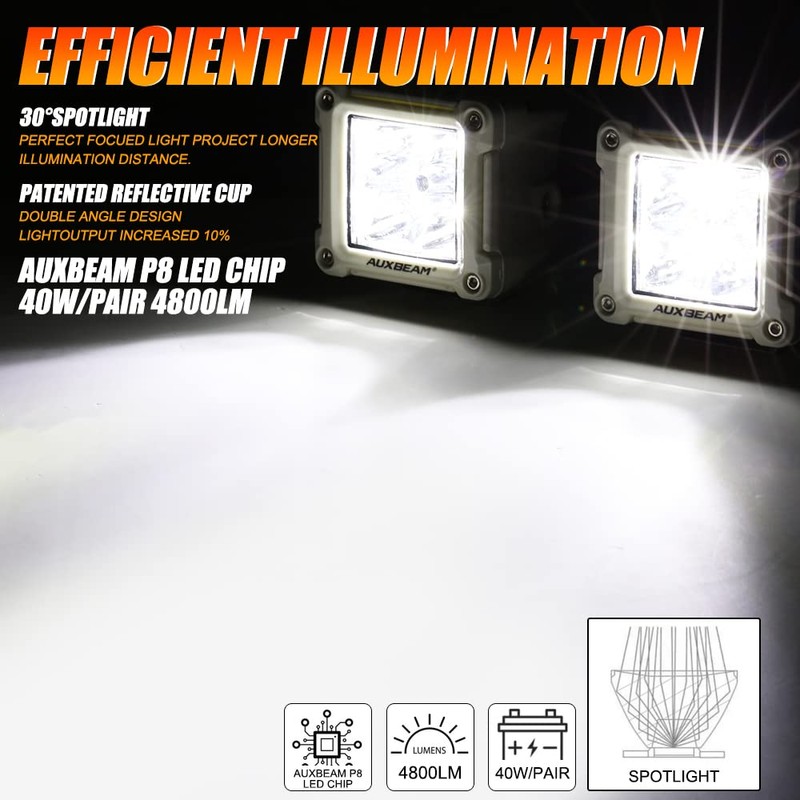 Auxbeam FA Series White Housing LED Pods, 3Inch 40W Spot