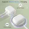Meliif Wireless Charging Case for Air Pods Pro 1st &