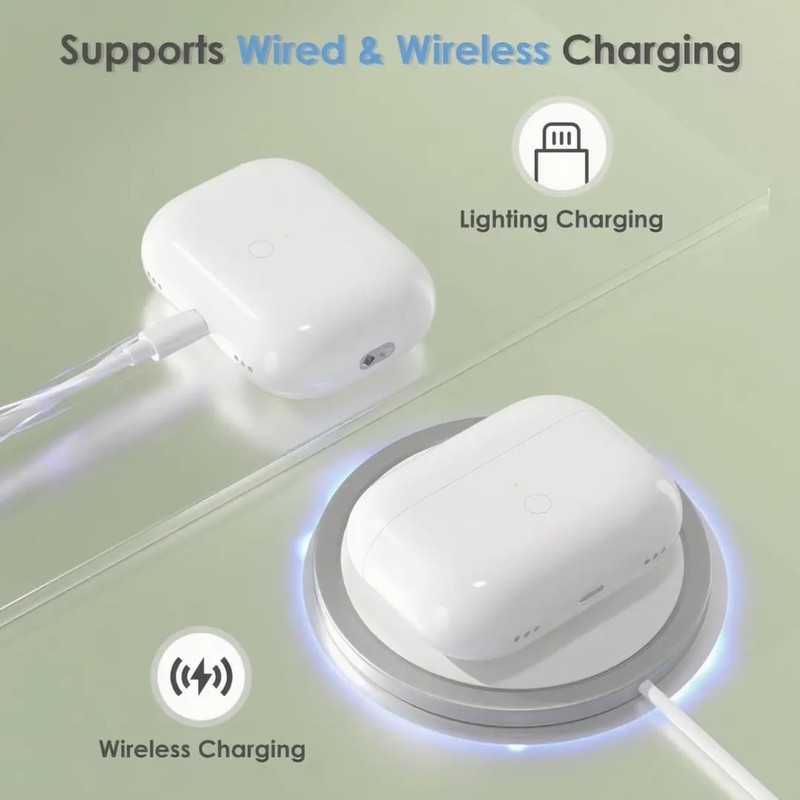 Meliif Wireless Charging Case for Air Pods Pro 1st &