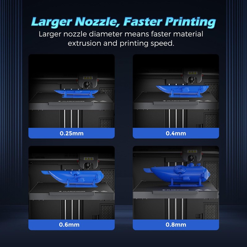 FLASHFORGE Adventurer 5M Pro Nozzle, 0.25mm 280℃ High Flow 32mm³/s