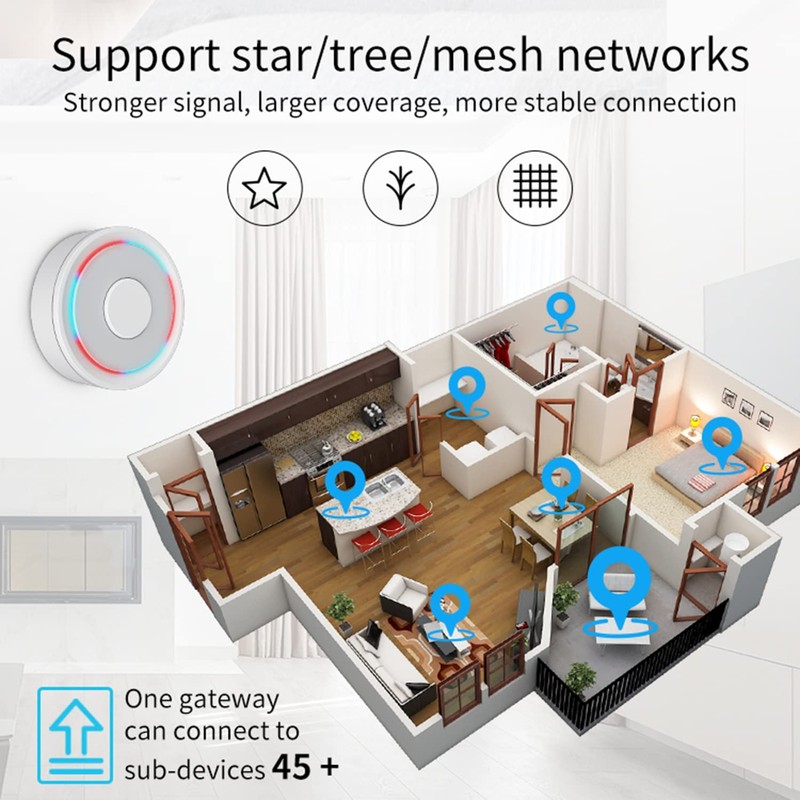 Tuya Zigbee Gateway Hub: WiFi Smart Home Bridge, Smart Home