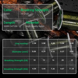 Seaknight Carp Fishing Line Super Strong Nylon Monofilament Fishing Line Freshwater Saltwater Sea Fishing 10-25lb 500m