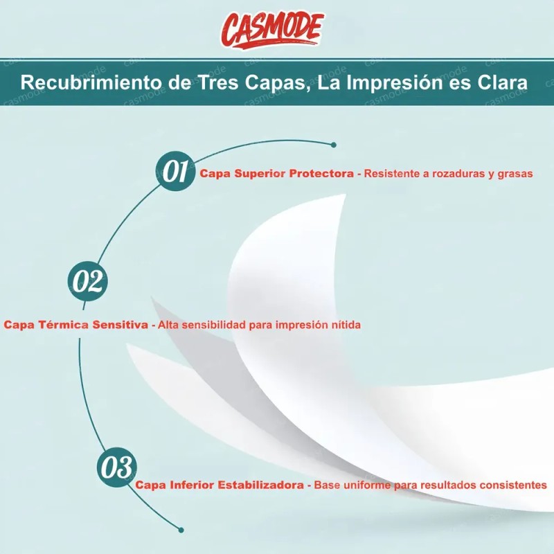 Caja 50 Rollos Papel Térmico Casmode 80x80 Mm Blanco |