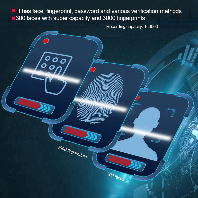 2.8in HD TFT Face Fingerprint Password Attendance Machine Access Control