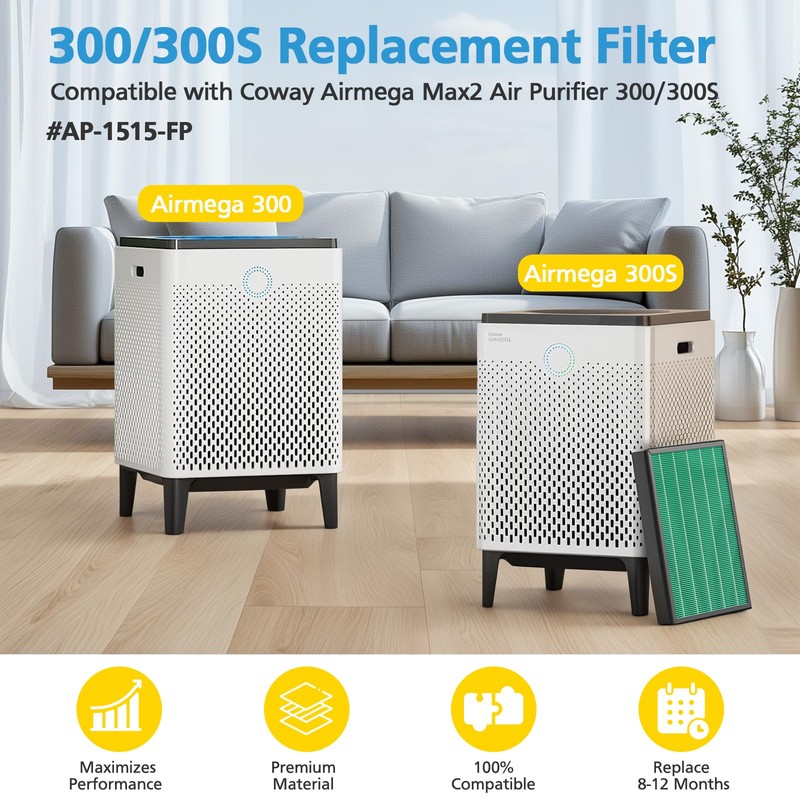 2Pack 300/300S Replacement Filter for Coway Airmega Max2 Air Purifier