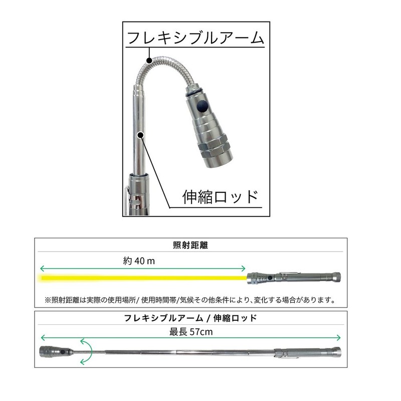 Kashimura LL-14 LED Handy Light Pickup Tool 25 Lumens