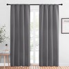 NICETOWN Blackout Curtains 84 for Office - 3 Pass Microfiber