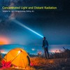 Silicone Headlamp Adjustable Light USB Charging COB Sensing Lamp for