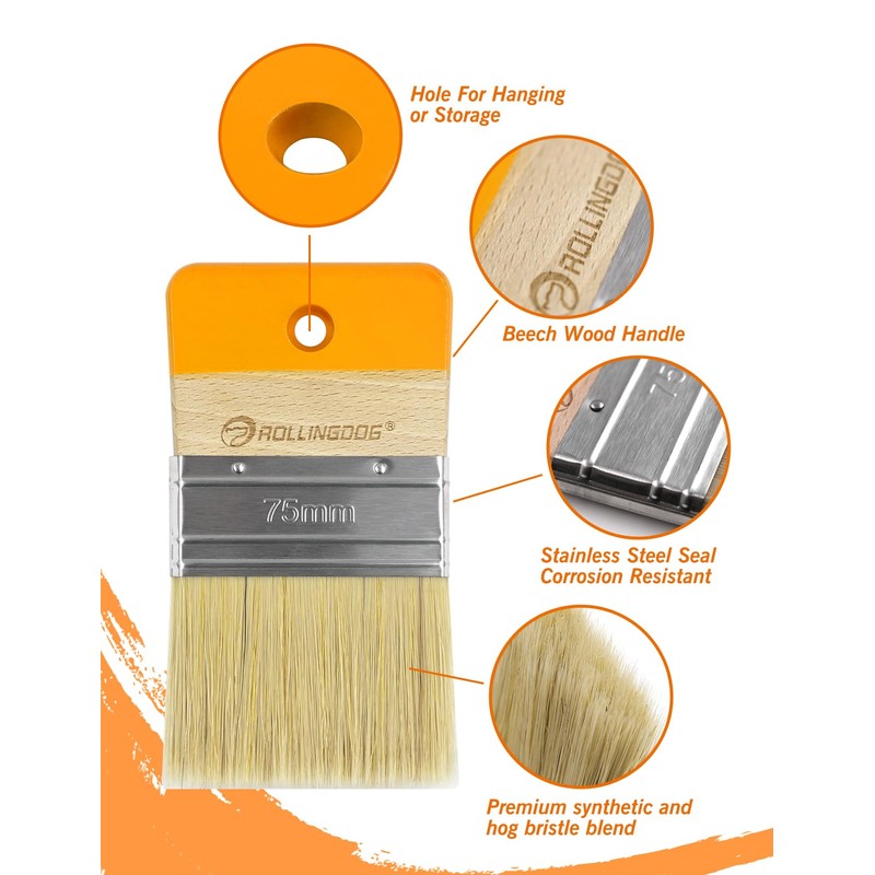 ROLLINGDOG 75mm Short Handle Brush - Synthetic & Hog Bristle