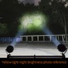 Szdystar LED Round Driving Fog Lights OffRoad Driving Spot Lights