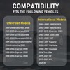 Transmission Filter Kit for Allison 1000 2000 Series Compatible with