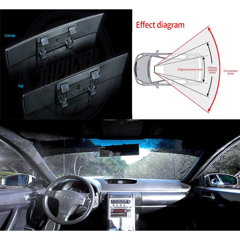 ICBEAMER 9.4" 240mm Easy Clip on Wide Angle Panoramic Blind
