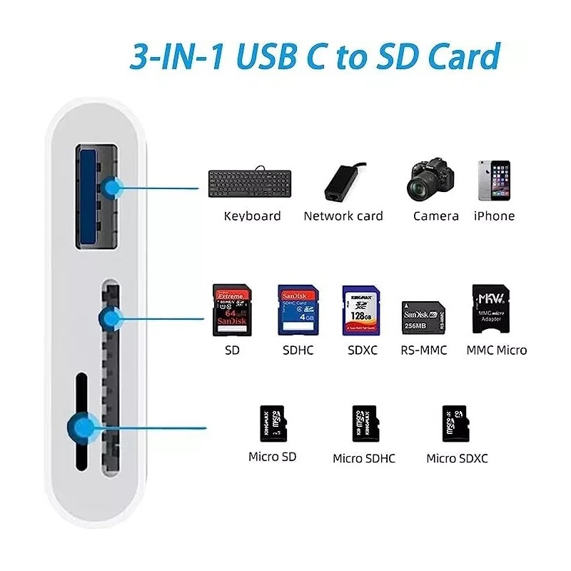 Universal USB C to SD Card Reader with USB 3.0