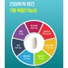Magnesium efficacy nutritional supplement beta-carotene muscle nerve approx. 6 months