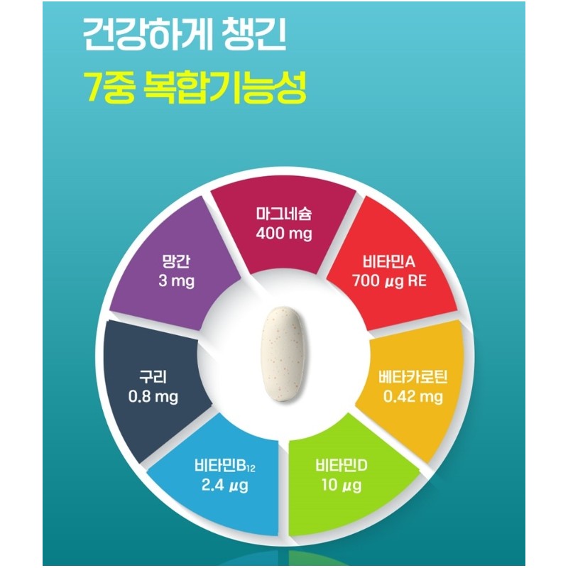 Magnesium efficacy nutritional supplement beta-carotene muscle nerve approx. 6 months