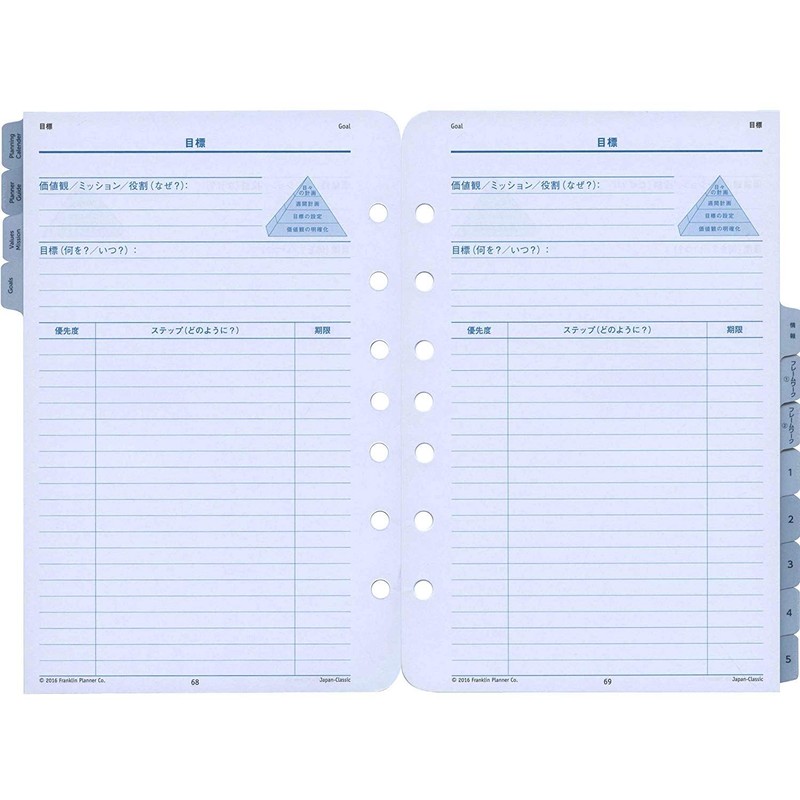 Franklin Planner Master Foam Pack 63731 Classic Size