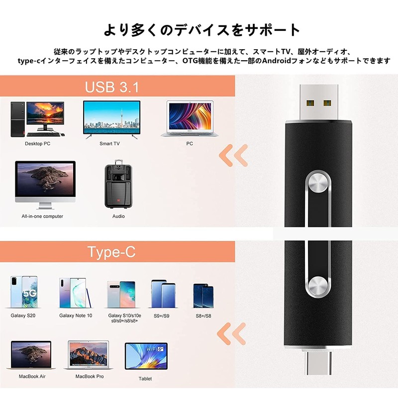 USB Memory 64GB USB 3.1 2 in 1 Type-C Flash