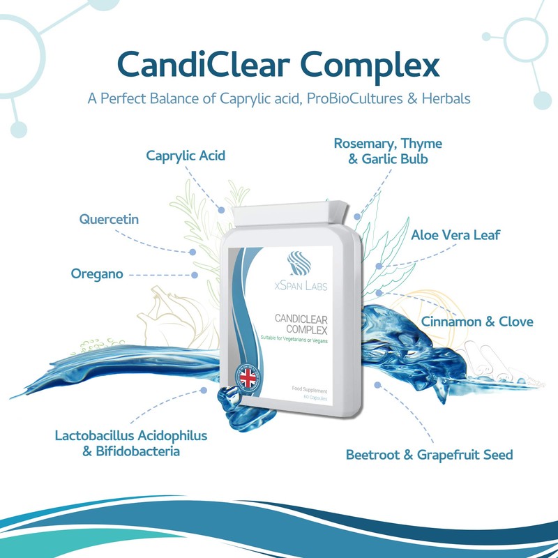 CandiClear Complex - 60 Capsules - Candida Cleanse & Thrush/Yeast