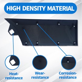 Spwrney Rear Trim Molding Cover for Transit 150 250 350 HD 2015-2024, 148WB and 148WB EXT Single Rear Wheel Exterior Side Body Lower Panel Accessories, Driver Left Side, 1PC