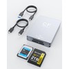 CFexpress Type A and SD 2 in 1 Memory Card