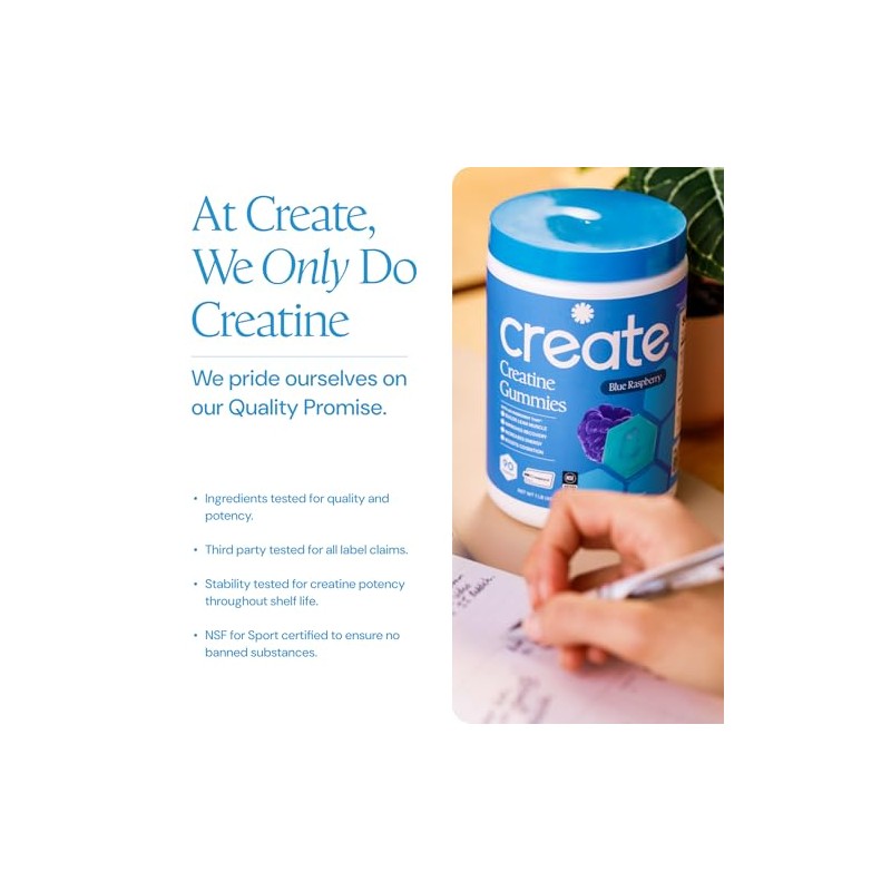 Create Gomitas de Monohidrato de Creatina para Hombres y Mujeres.
