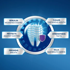 Crest Pro-Health Advanced with Extra Deep Clean Mouthwash, Clean Mint, 16.9 Fluid Ounce