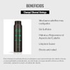 Lendan Ethernal Moringa Shampoo – Rejuvenating Care with Moringa Oil,