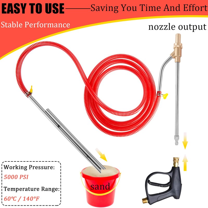 Pressure Washer Sandblasting Kit, Power Washer Sandblasting Kit, 5000 PSI