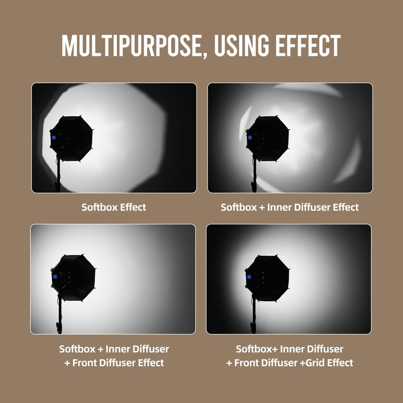 AMBITFUL Mini Softbox Quick Release Softbox with Bowens Mount Quick