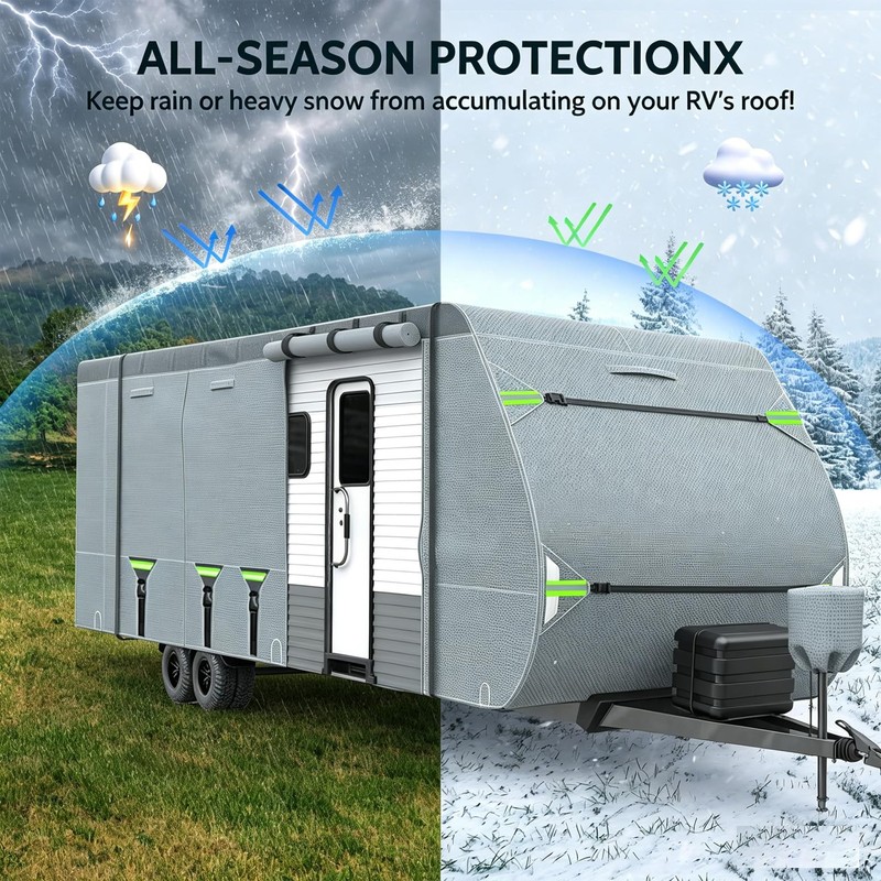 Travel Trailer RV Cover, Extra-Thick Upgraded 8 Layers for Camper