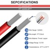 Linkstyle DTP 2 Pin Connectors Kit with 12 AWG Cable,