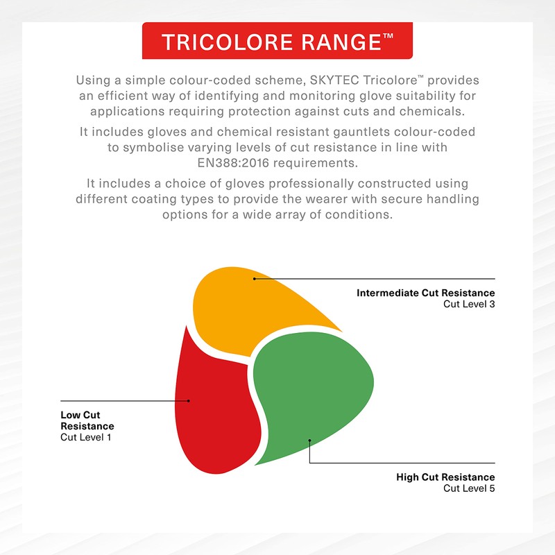 Skytec Beta 1 Red Nitrile Ultra Thin Super Light Work