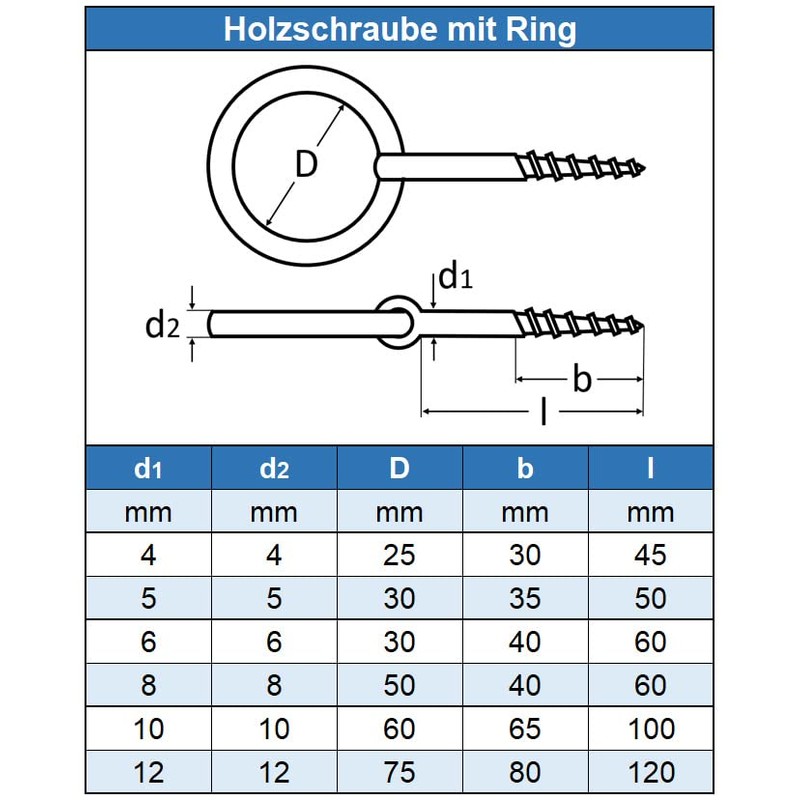 Eisenwaren2000 8 mm Wood Screw with Ring (Pack of 2)