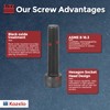 Kozelo 3pcs Socket Head Cap Screws - [5/8"-11x2-1/4] Alloy Steel