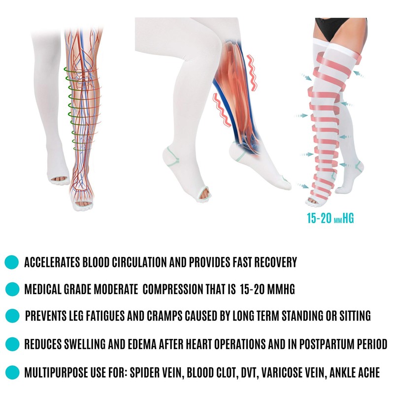Anti Embolism Compression Stockings, Thigh High Unisex Ted Hose Socks