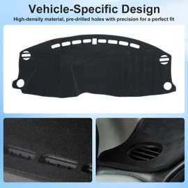 PTYYDS Dashboard Cover Compatible with 2016-2022 Honda HRV Dash Board Mat Sunshade Protector Dash Cover Replacement for 2016-2022 Honda HR-V Accessories