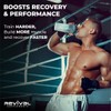 Revival Premium Micronized Creatine Monohydrate - HPLC Tested 100% Pure