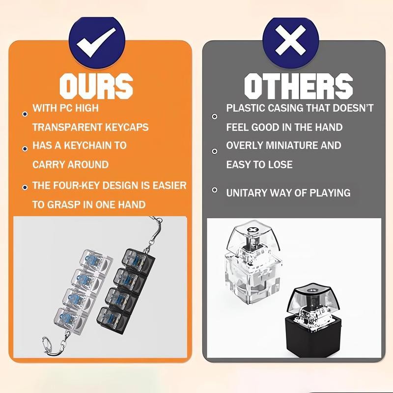 Stress-relieving toy mechanical keyboard, crystal keycaps with LED lights, transparent