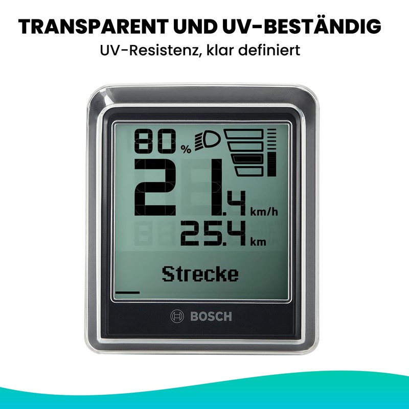 Besudo Protective Case Suitable for Bosch Intuvia 100 Display –