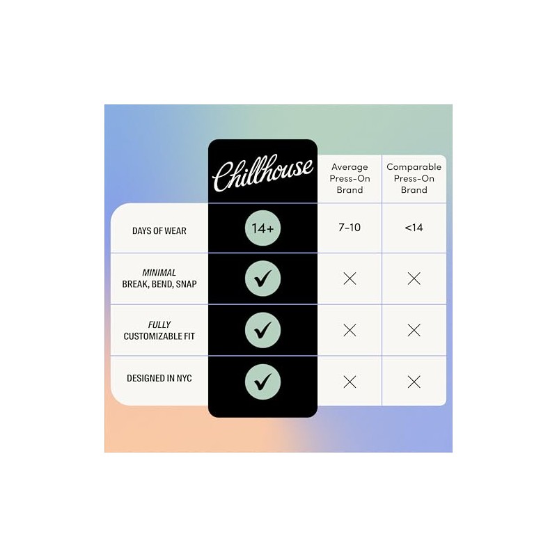 Chillhouse Chill Tips Simples | Juego de Uñas Clean Break,