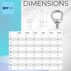 M6 Lifting Eye Bolt (Pack of: 4) Heavy Duty Lifting Ring Eye Bolts Male Screw Thread, Ring Shape Eyebolts DIYUK