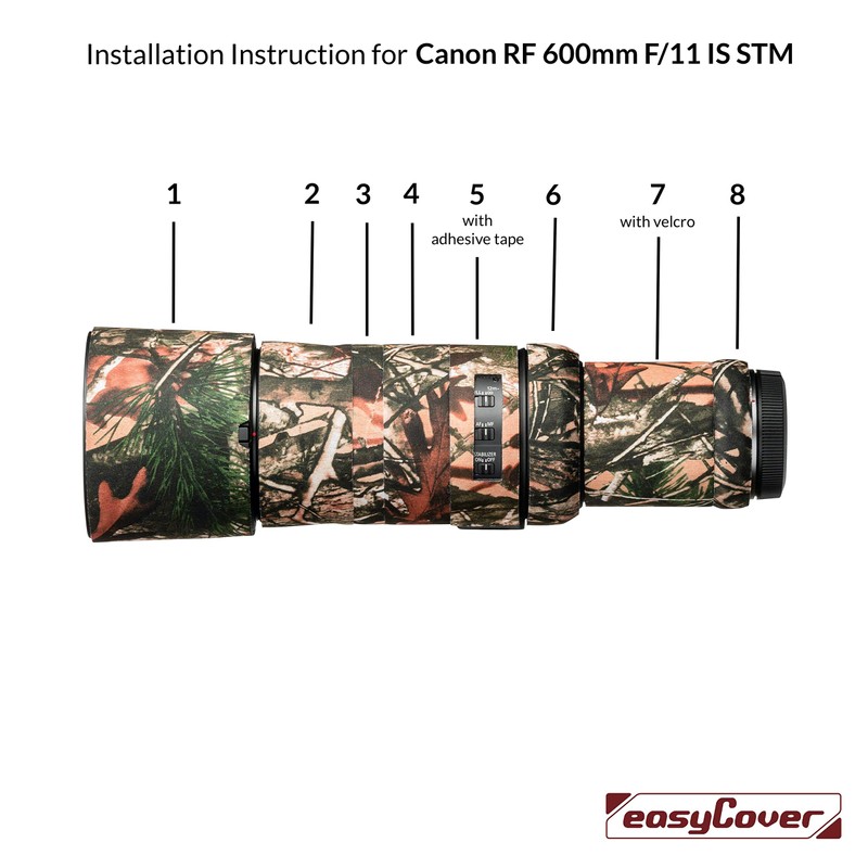 easyCover - Lens Oak - Lens protector - Protection for