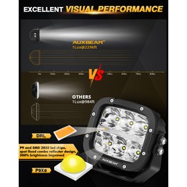 Auxbeam XP-Ultra Series 5 Inch Cube Offroad Lights, Amber DRL Function, Amber White Light Covers, 132W 15600LM Spot Flood Combo, LED Pod Light Bar Off-Road Fog Lights, Pair