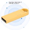 MAIKOU Mini Aluminum Alloy U Disk Portable Fashionable USB 2.0