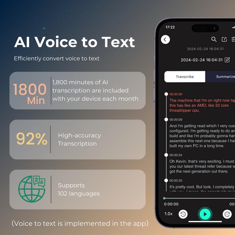 Digital Voice Recorder with APP for AI Voice-to-Text Transcription, GPT-4o