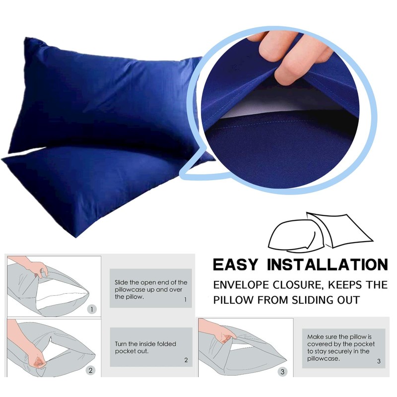 Pillow Cases 2 Pack Navy Blue 100% Poly Cotton Housewife