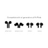 Tapper Nylon Strap for AirPods & AirPods Pro (Black/Black Steel)
