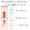 Skin Coach Souffle Cream (Cream) When using: Morning/Night; Order of