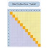 Print'n'Lam A4 Laminated Blank Multiplication Table Grid 12 Times Tables