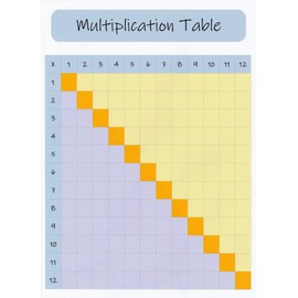 Print'n'Lam A4 Laminated Blank Multiplication Table Grid 12 Times Tables Maths Practice Reusable Wipe Clean